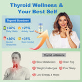 Quorinthiumax Thyroid Extracts ingredients list