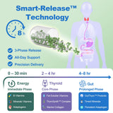 Quorinthiumax Thyroid Extracts packaging side view