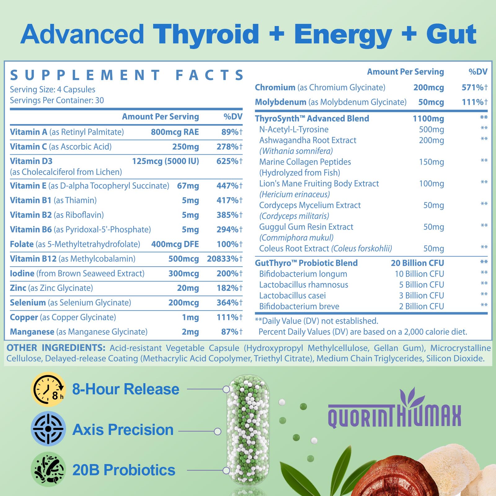 Quorinthiumax Thyroid Extracts with a measuring spoon