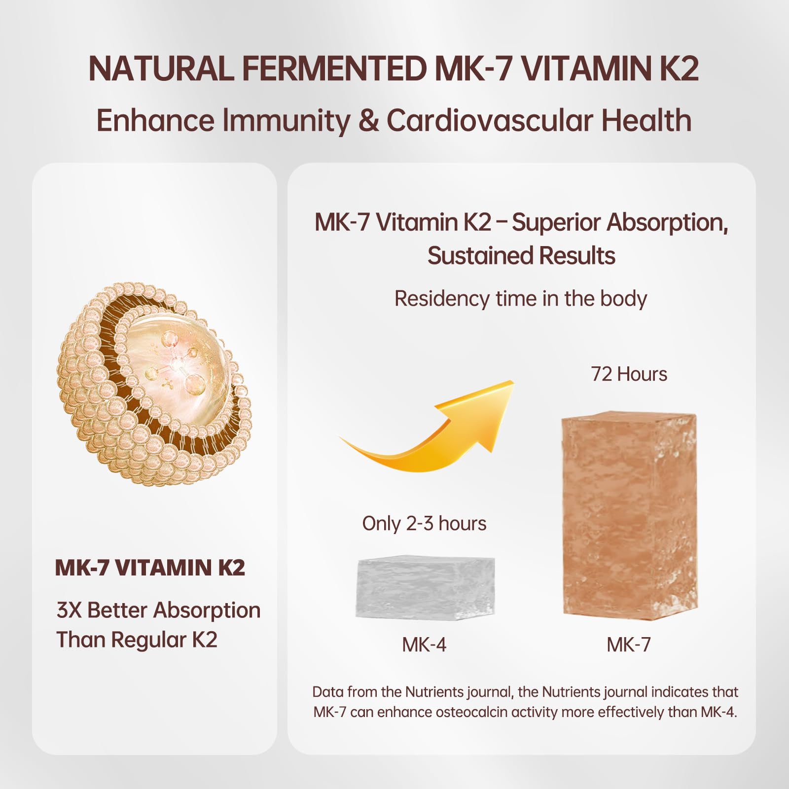 QVQ Vitamin D3 + K2 softgels close-up of softgel