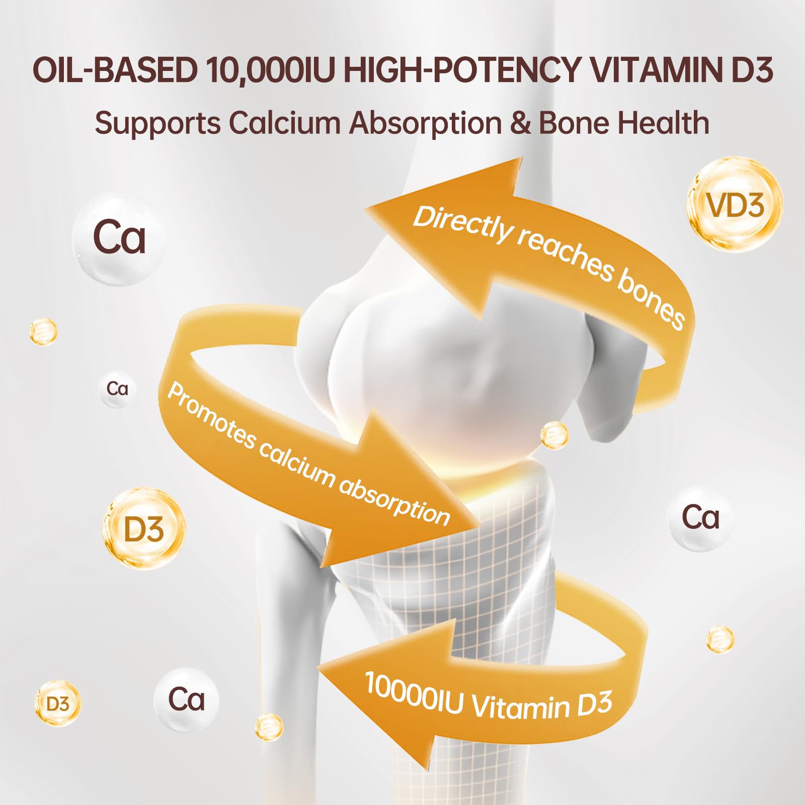 QVQ Vitamin D3 + K2 softgels side view with coconut oil