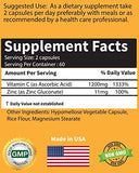 RaeSun Botanics Zinc & Vitamin C Supplement ingredients list