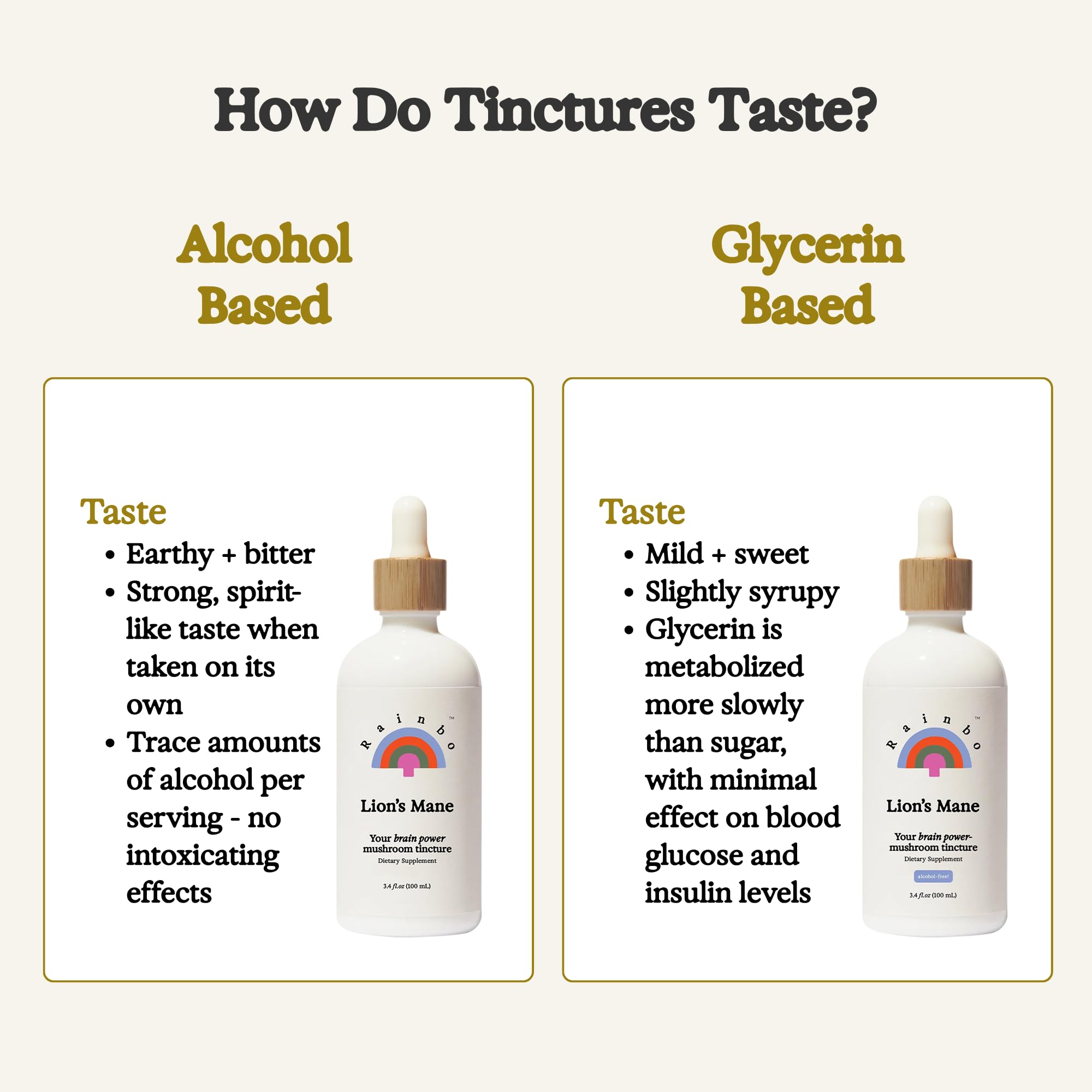 Rainbo Lion's Mane Mushroom Liquid Tincture on a wooden table