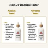 Rainbo Lion's Mane Mushroom Liquid Tincture on a wooden table