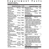 Rainbow Light Women's Multivitamin bottle side view