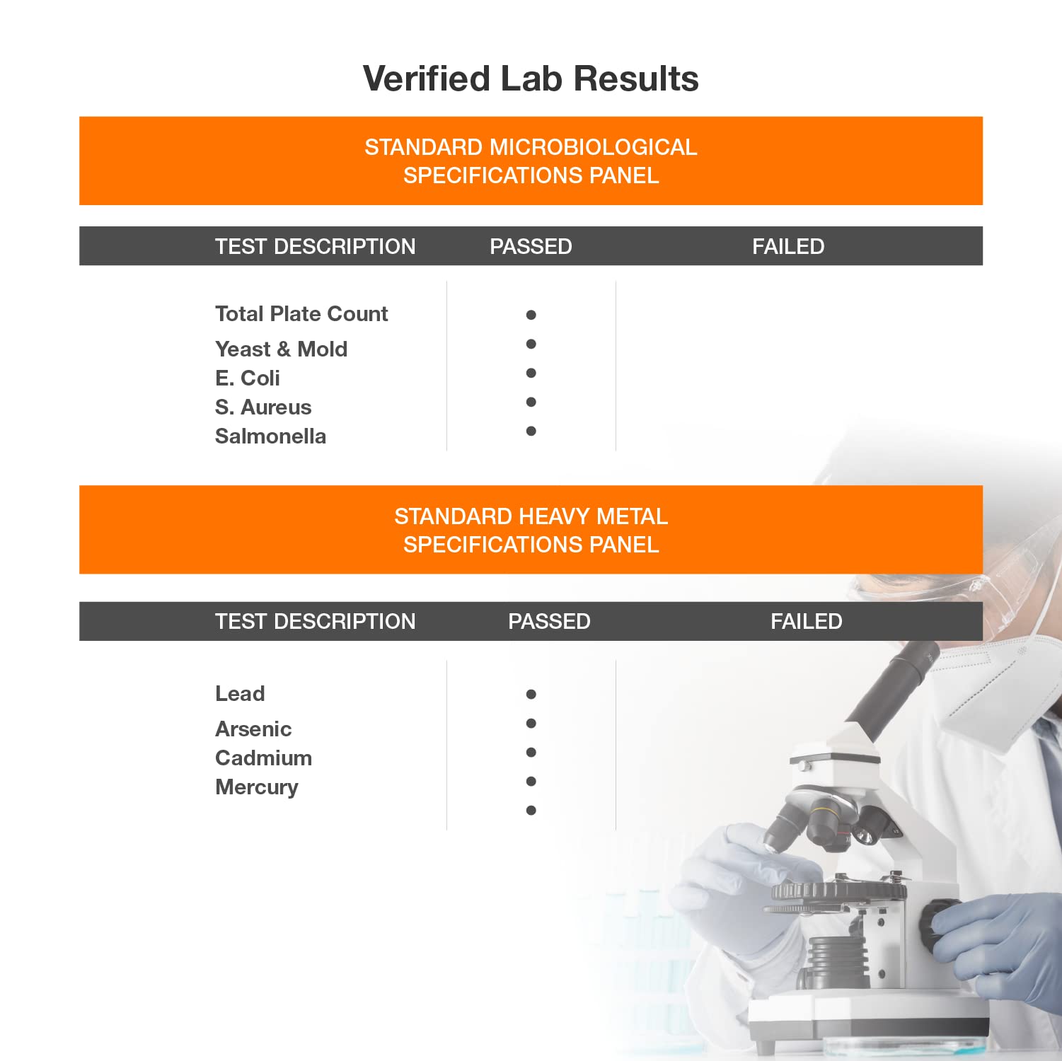 Rainbow Nutrients daily wellness Support Supplement 113g ingredients list