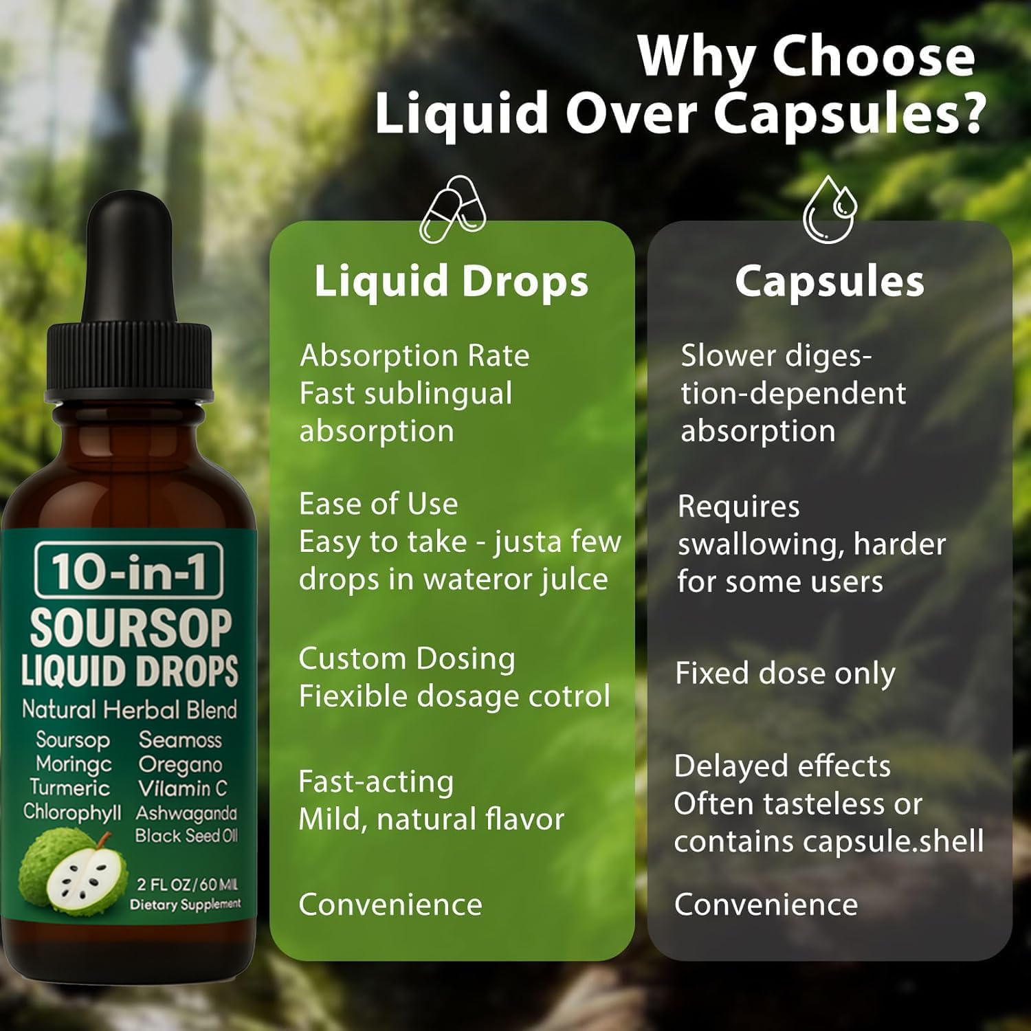 Raipult Soursop Extract Drops 60ml ingredients list