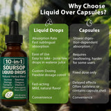 Raipult Soursop Extract Drops 60ml ingredients list