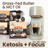 Rapid Fire Keto Coffee Pods packaging showing nutritional information