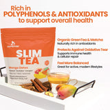 Rapid Fire Slim Tea Mango 35g ingredients close-up