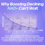 Rasav NAD Resveratrol Supplement 300mg lifestyle scene