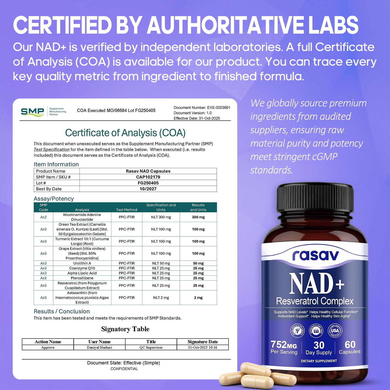 Rasav NAD Resveratrol Supplement 300mg with green tea extract