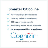 Rational Nutrition Choline Supplement bottle with label