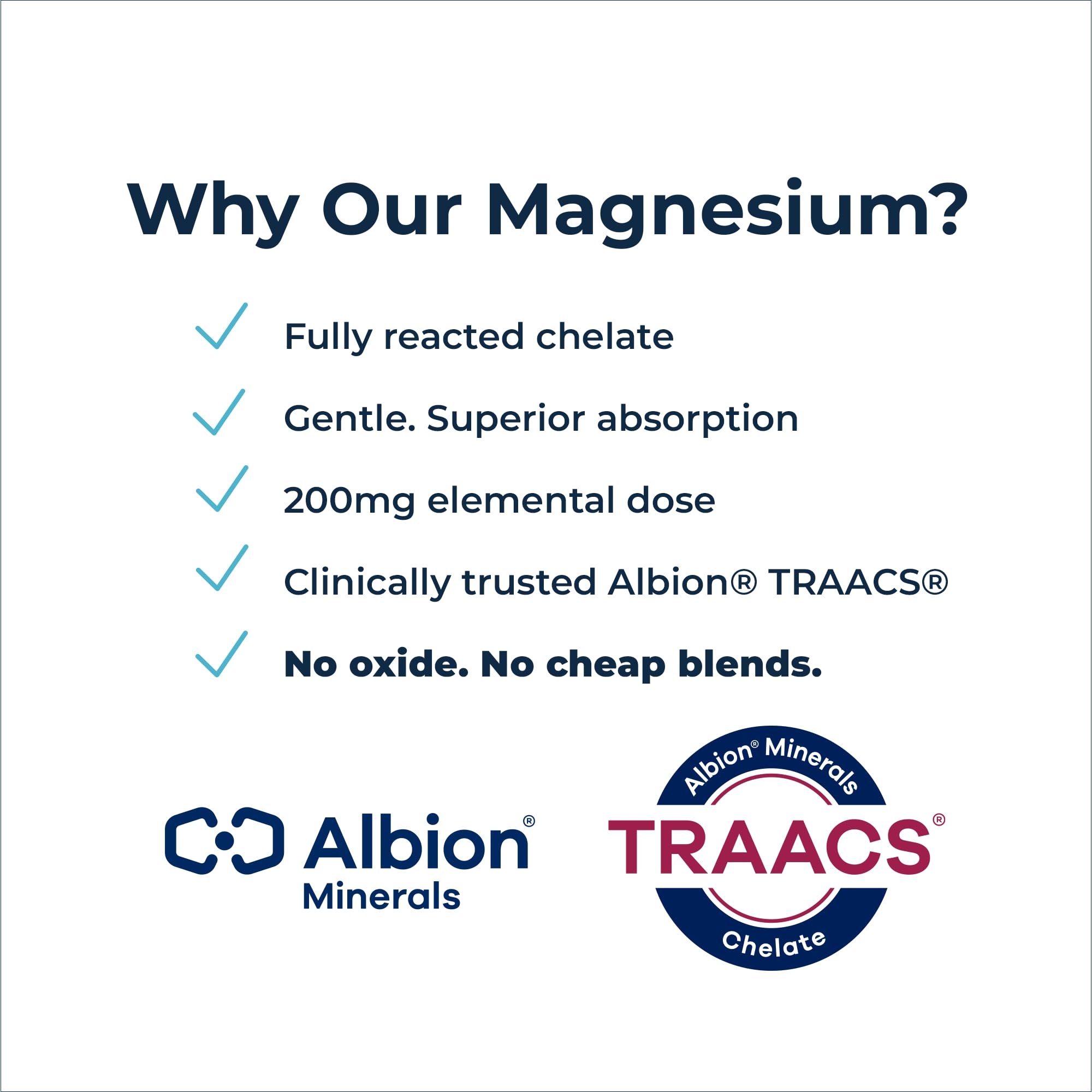 Rational Nutrition Magnesium Bisglycinate Chelate 200mg side view