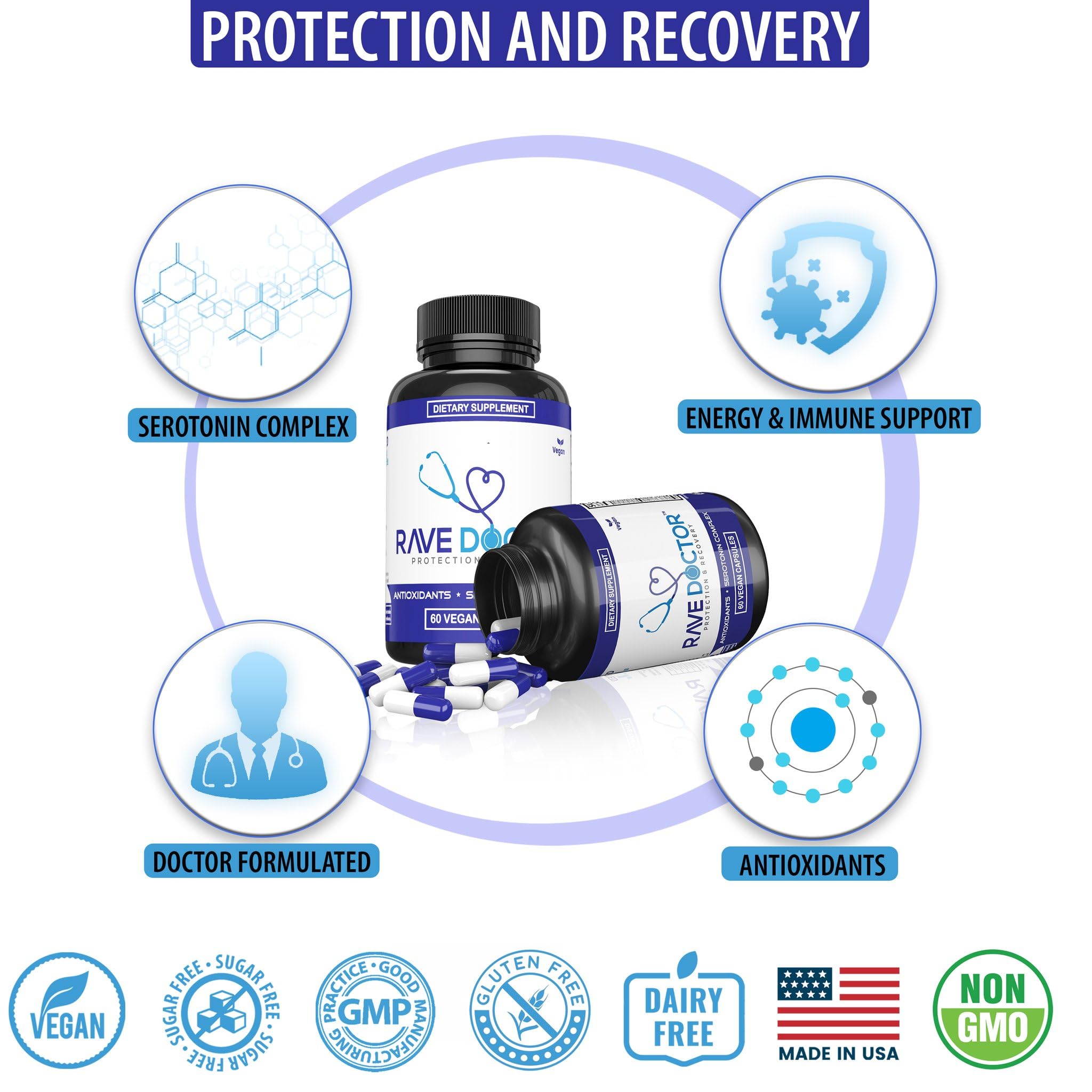 Rave Doctor 5-HTP Vegan Capsules close-up showing capsule size