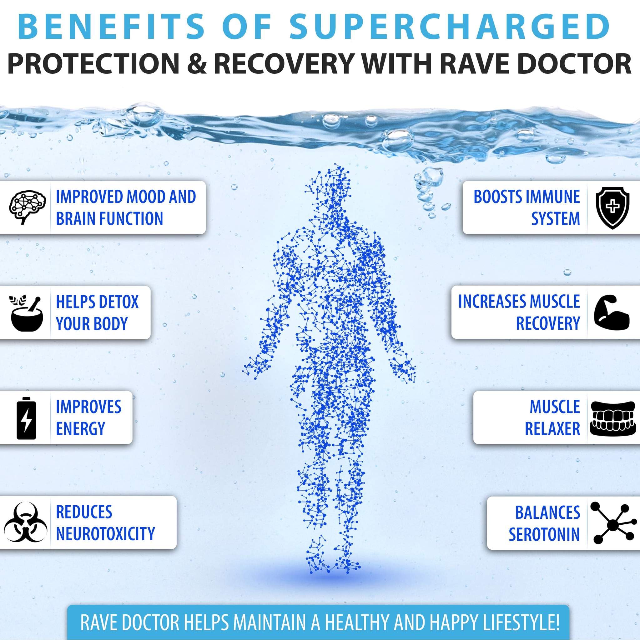 Rave Doctor 5-HTP Vegan Capsules packaging with product information