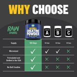 Raw Barrel Creatine Monohydrate Powder mixed in a glass