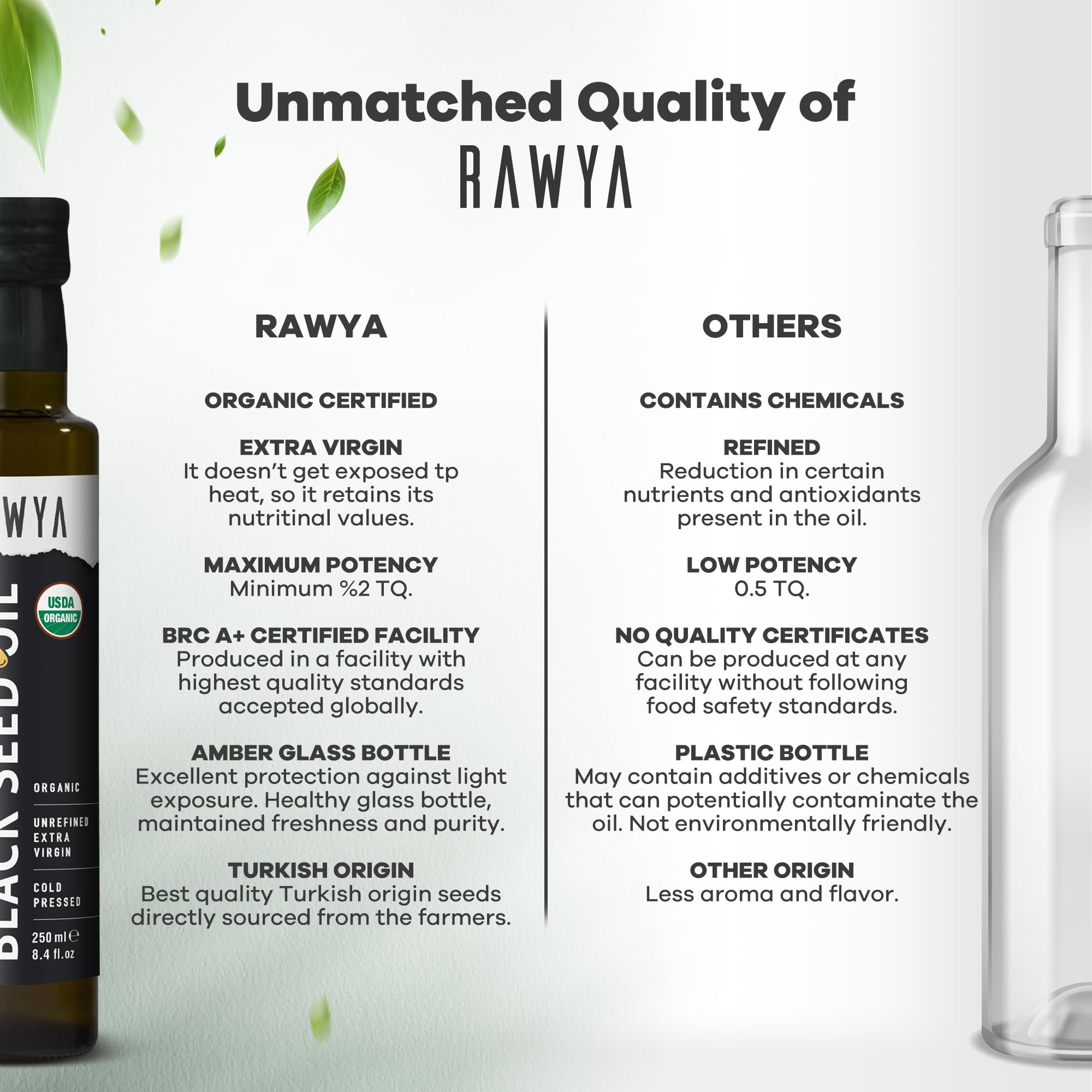 RAWYA Black Seed Oil in a kitchen setting