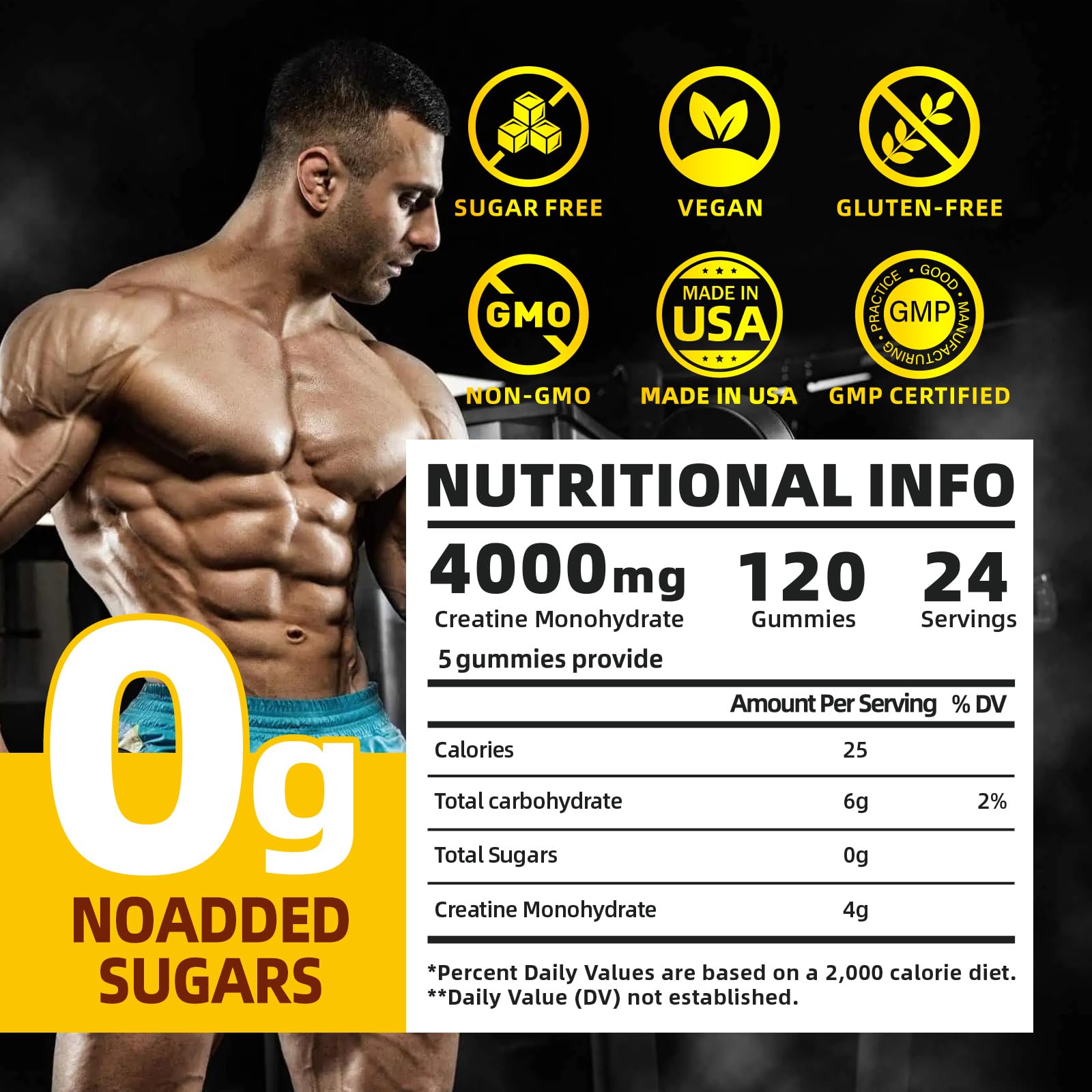 Razuhu Creatine Monohydrate Gummies mango flavour close-up