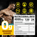 Razuhu Creatine Monohydrate Gummies mango flavour close-up