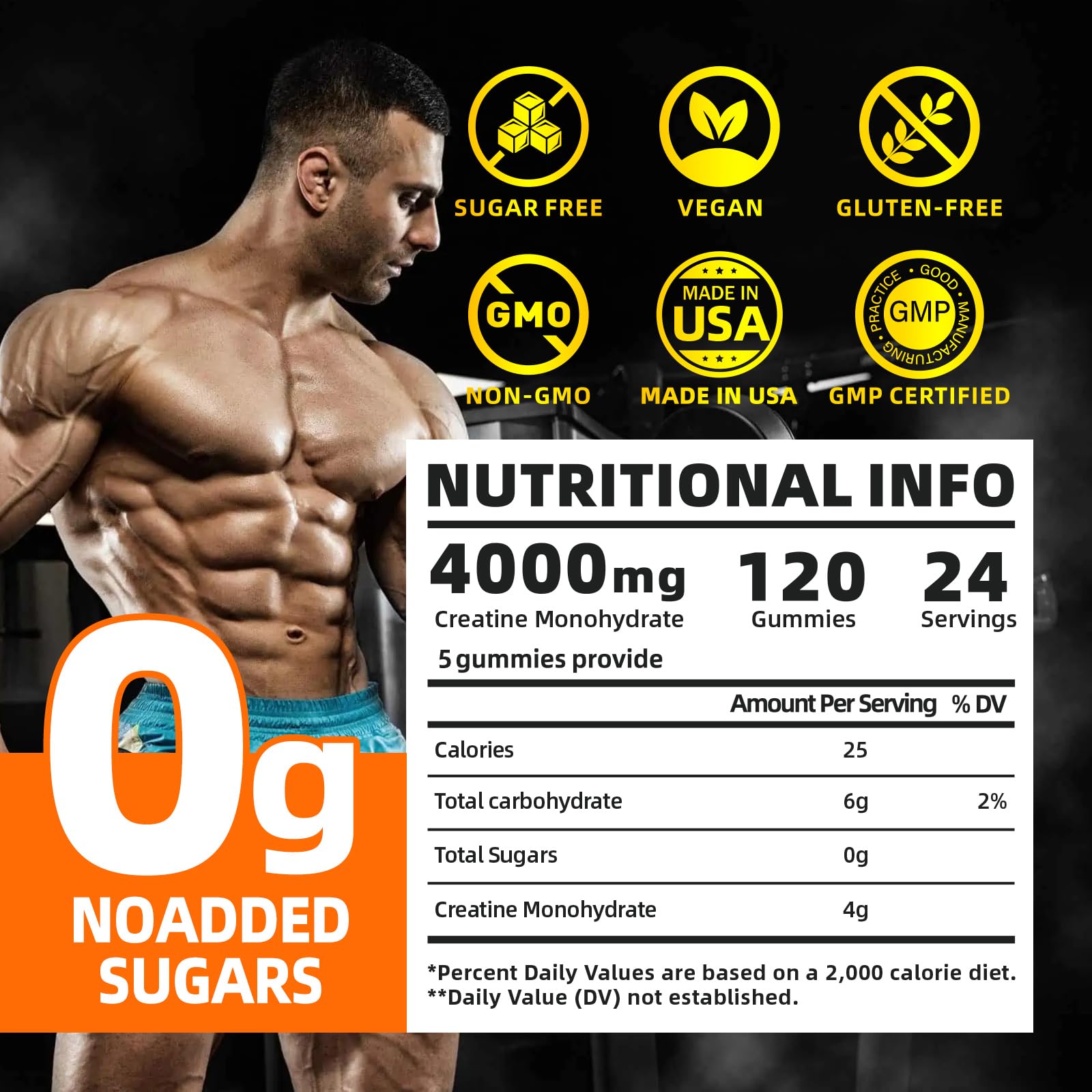 Razuhu Creatine Monohydrate Gummies showing individual gummies