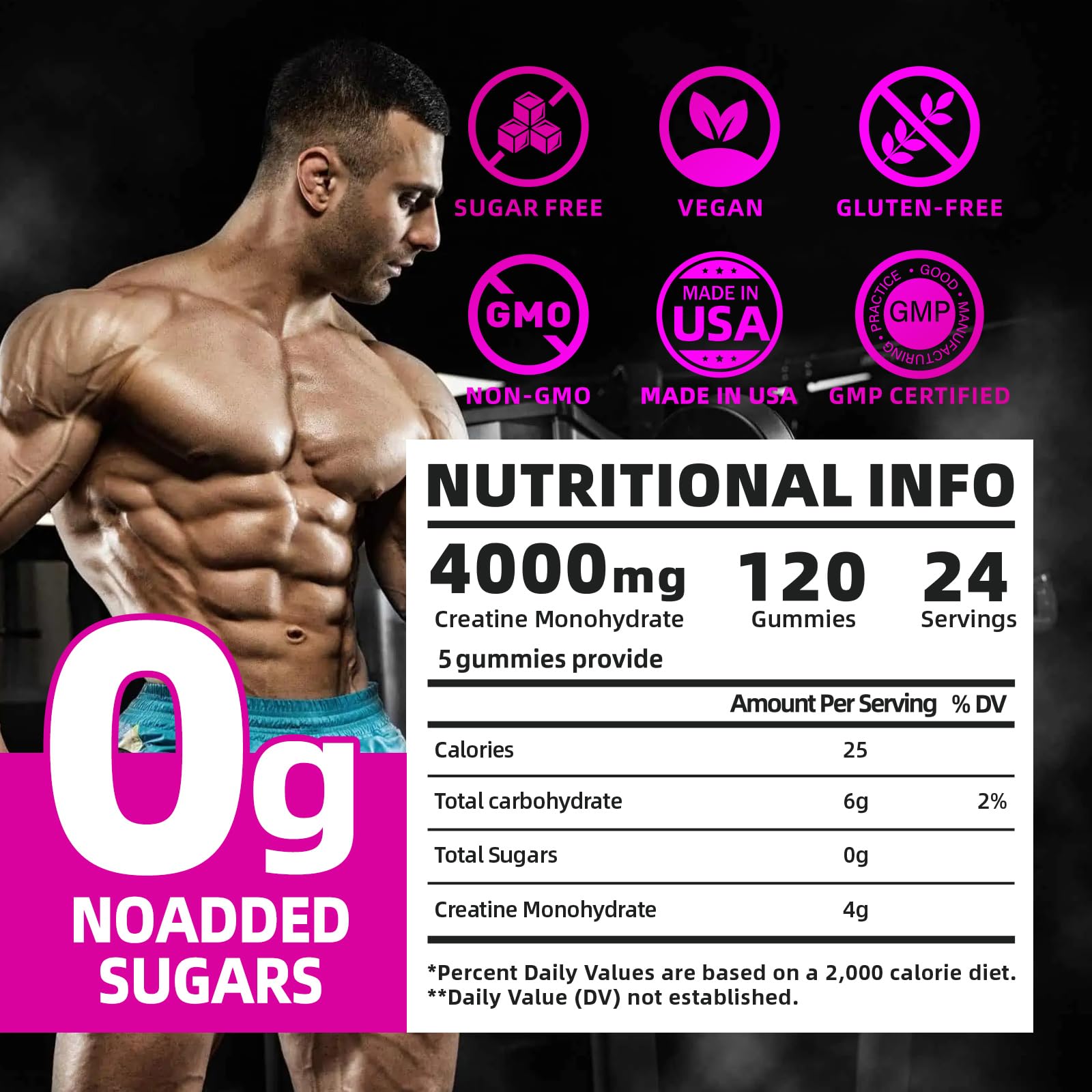Razuhu Creatine Monohydrate Gummies side view showing packaging