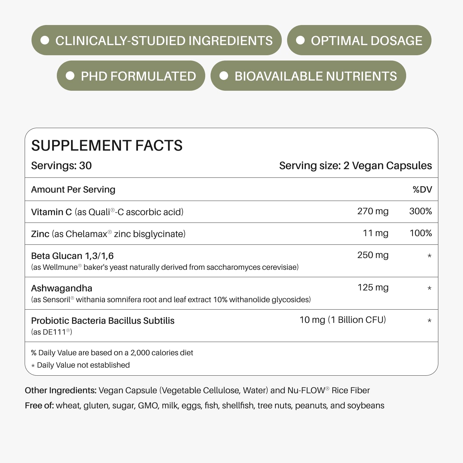 Ready To Daily daily wellness Support Probiotic Capsules 60 Count with a glass of water