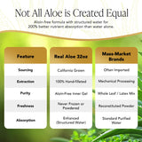 Real Aloe Organic Aloe Vera Juice packaging details