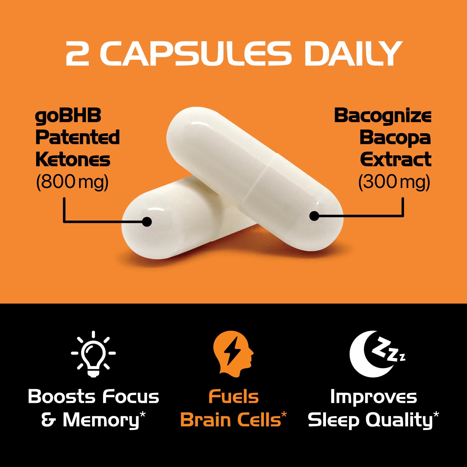 Real Ketones Bacopa Monnieri supplement back view