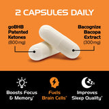 Real Ketones Bacopa Monnieri supplement back view