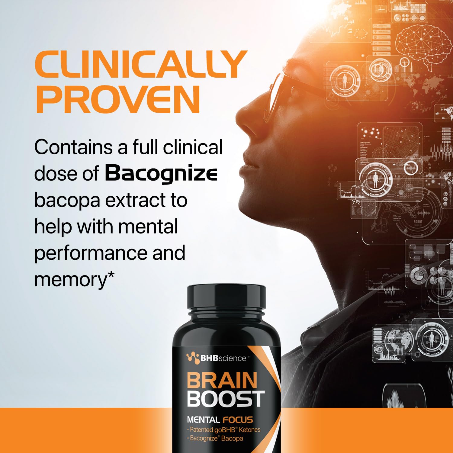 Real Ketones Bacopa Monnieri supplement top view