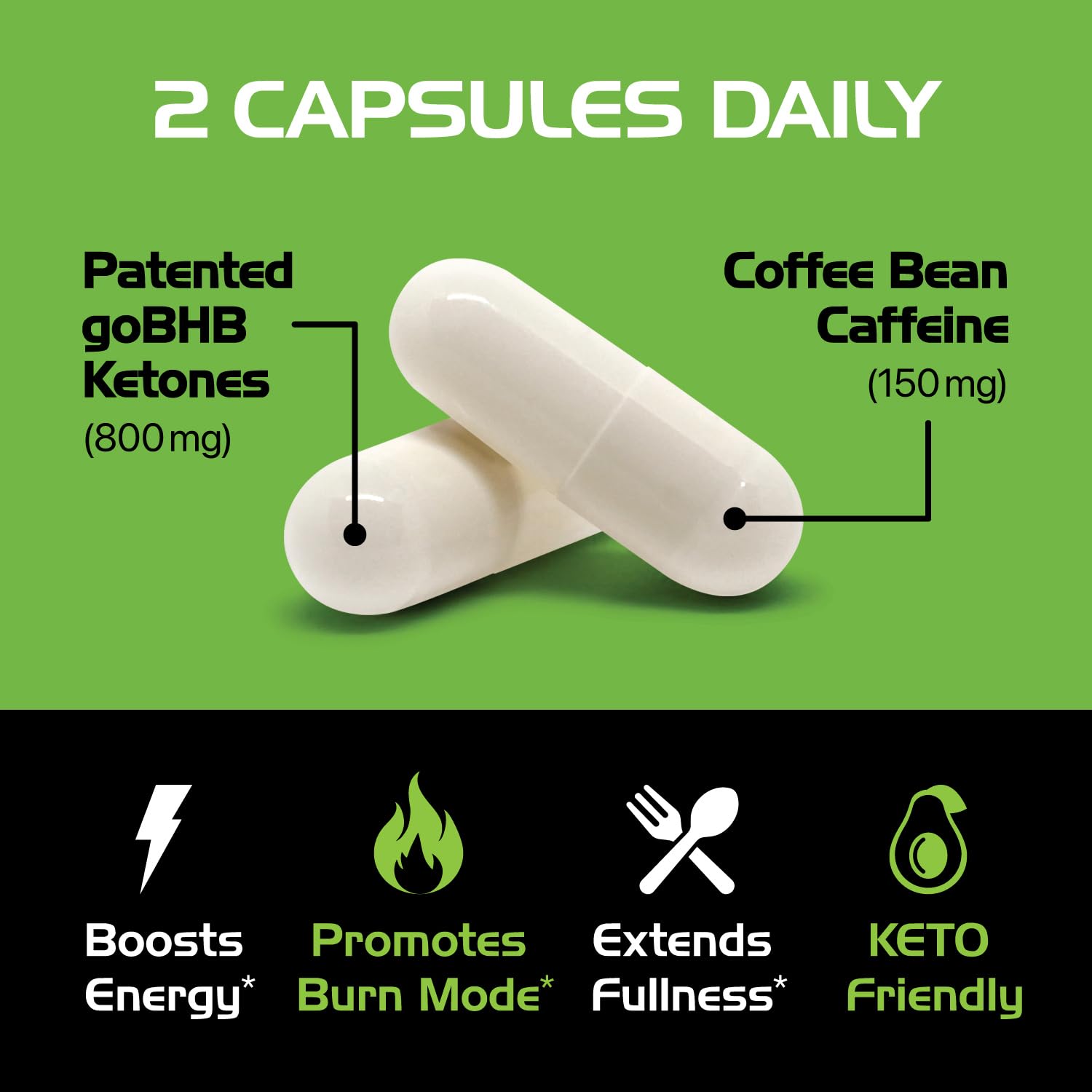 Real Ketones Keto BHB Capsules packaging