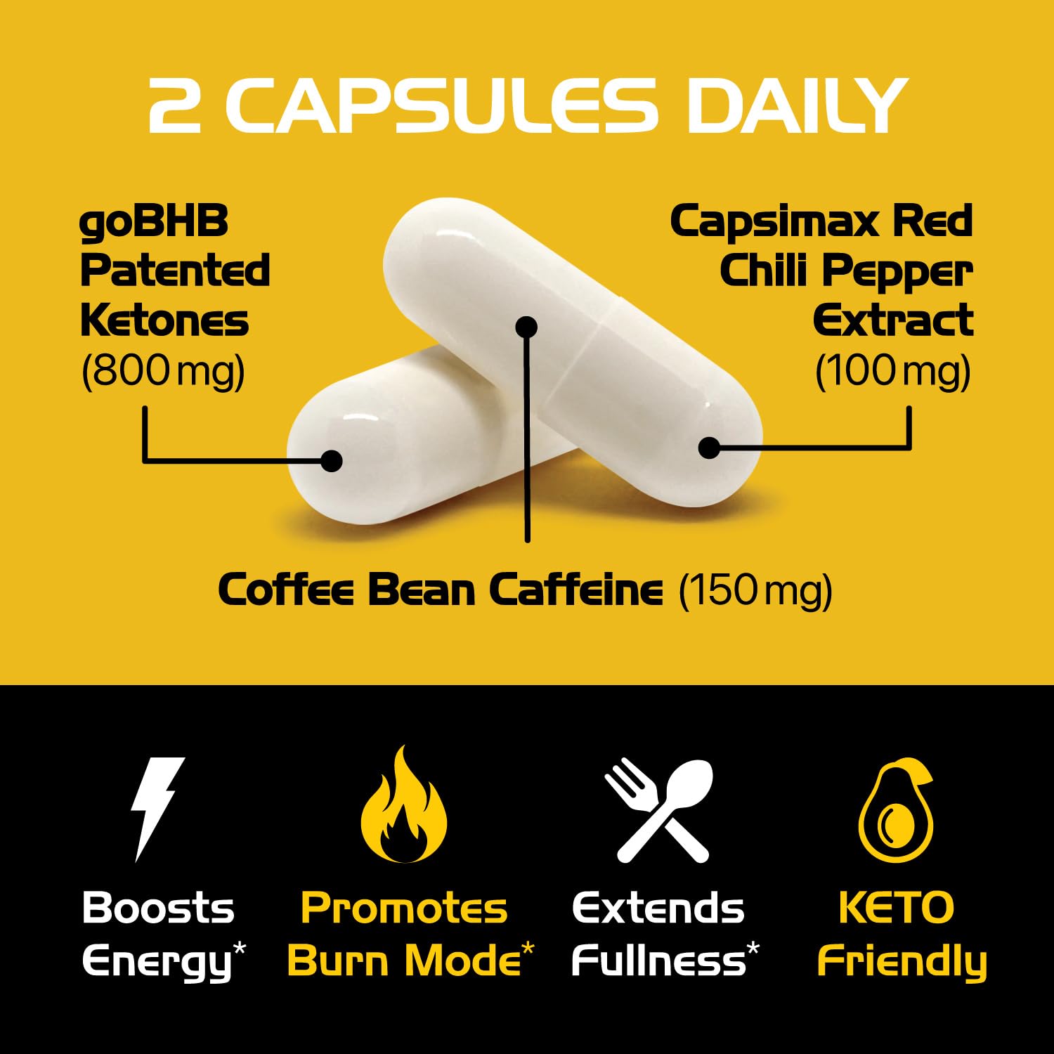 Real Ketones LIPO BURN Keto BHB Capsules packaging
