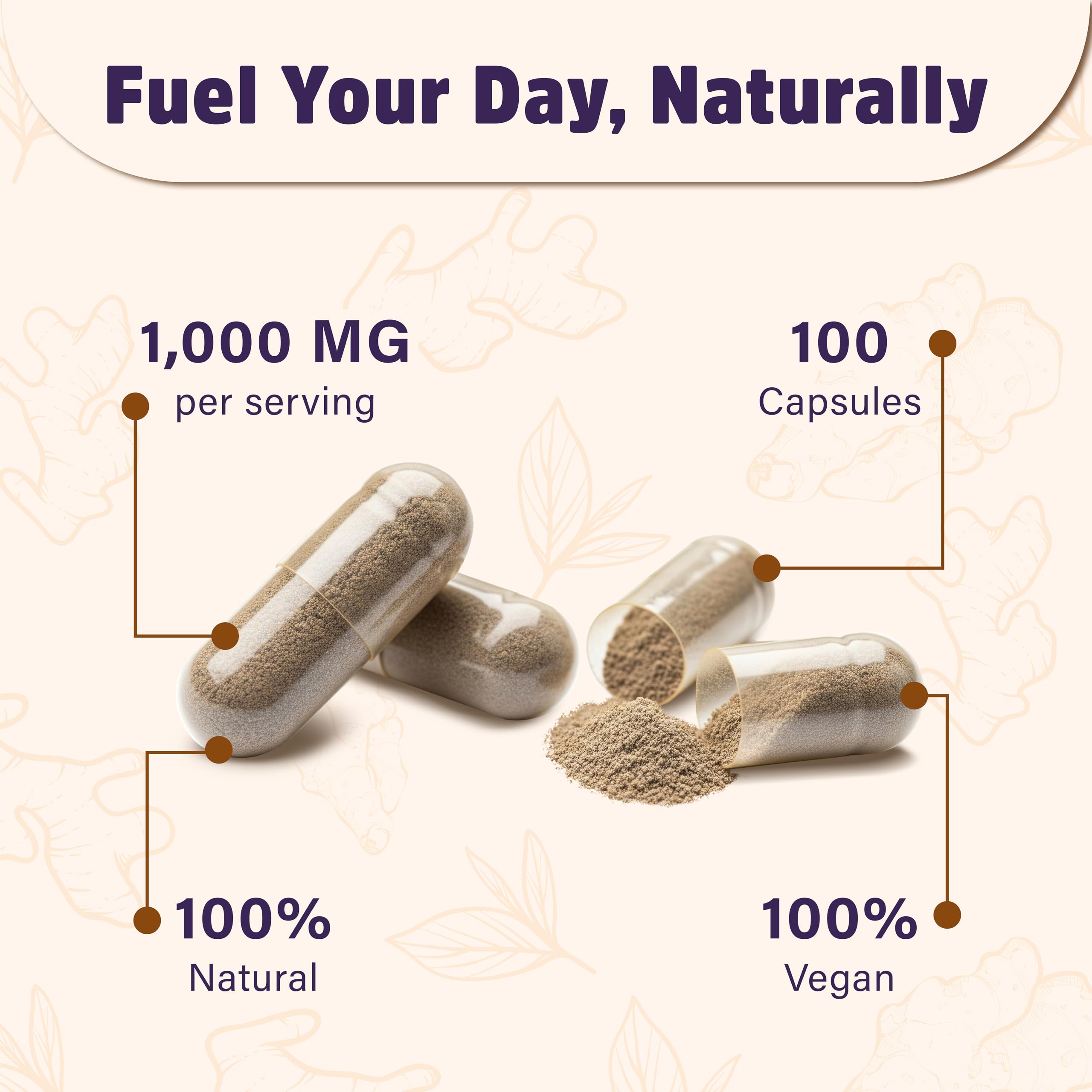 Real Naturals Black Ginger Supplement back view with ingredient details