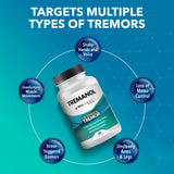 Real Science Nutrition Tremanol Essential Tremor Support 200g capsule close-up