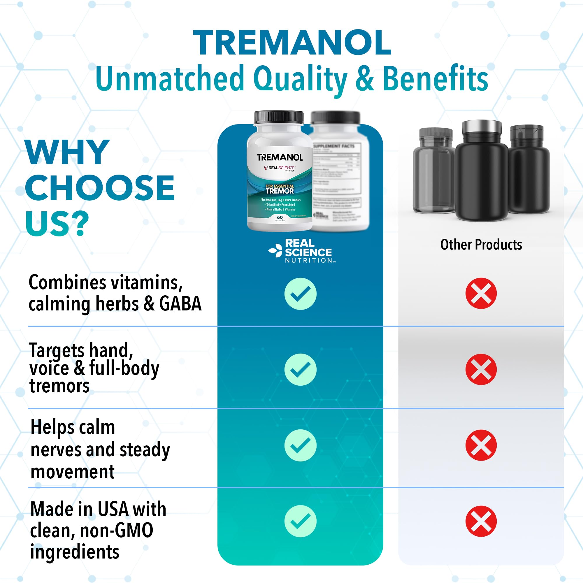 Real Science Nutrition Tremanol Essential Tremor Support 200g lifestyle scene