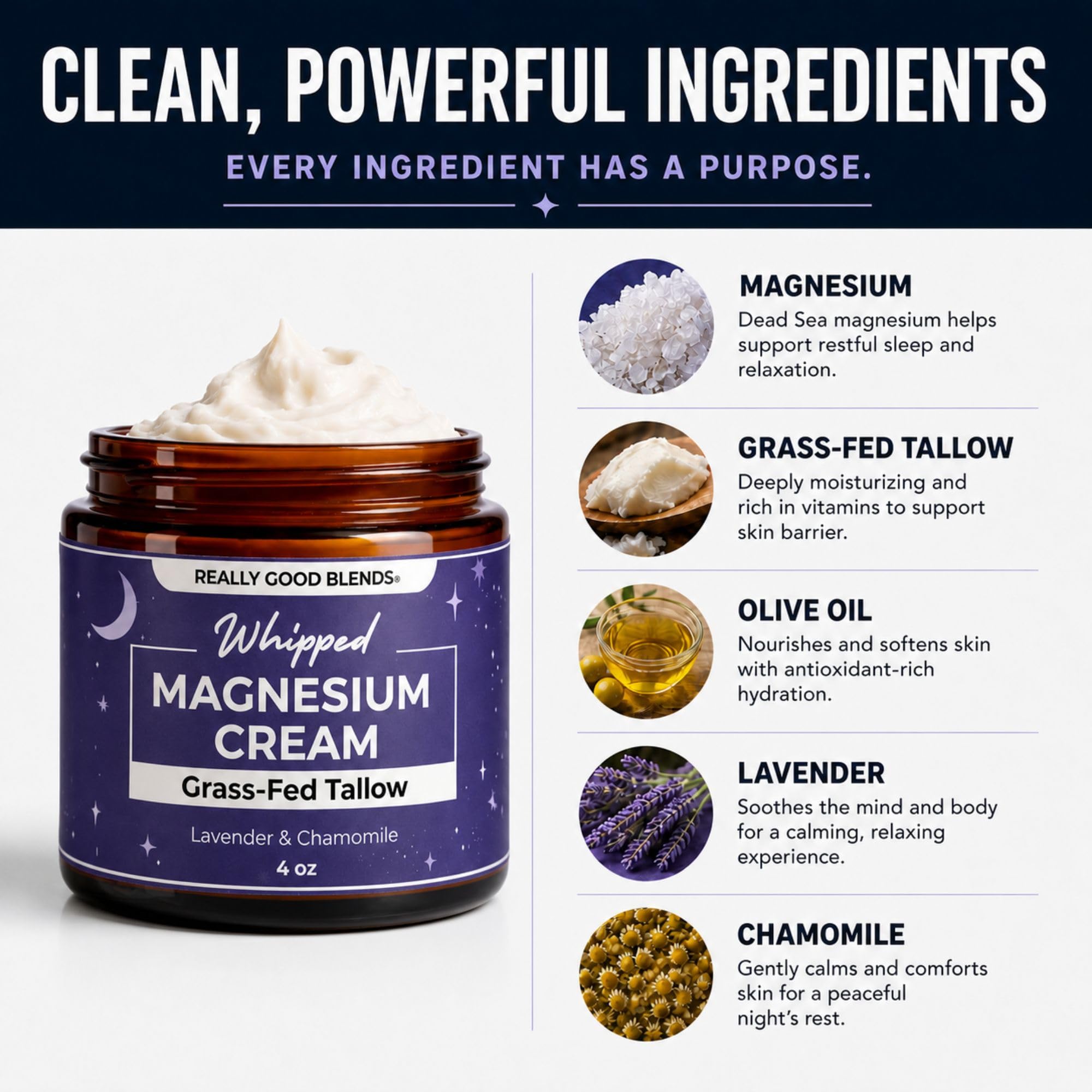 Really Good Blends Magnesium Cream texture close-up