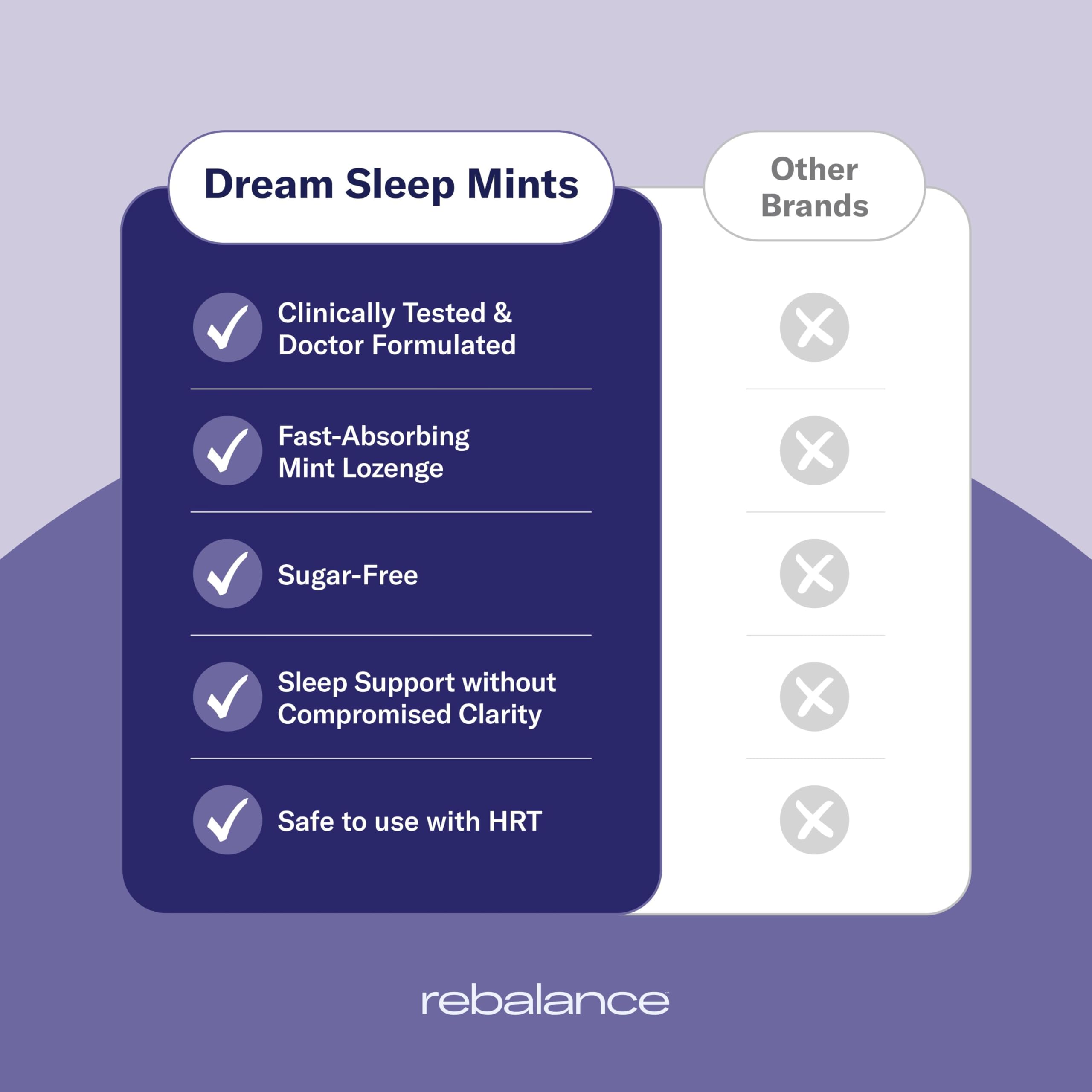 Rebalance Dream Sleep Mints displayed on a bedside table