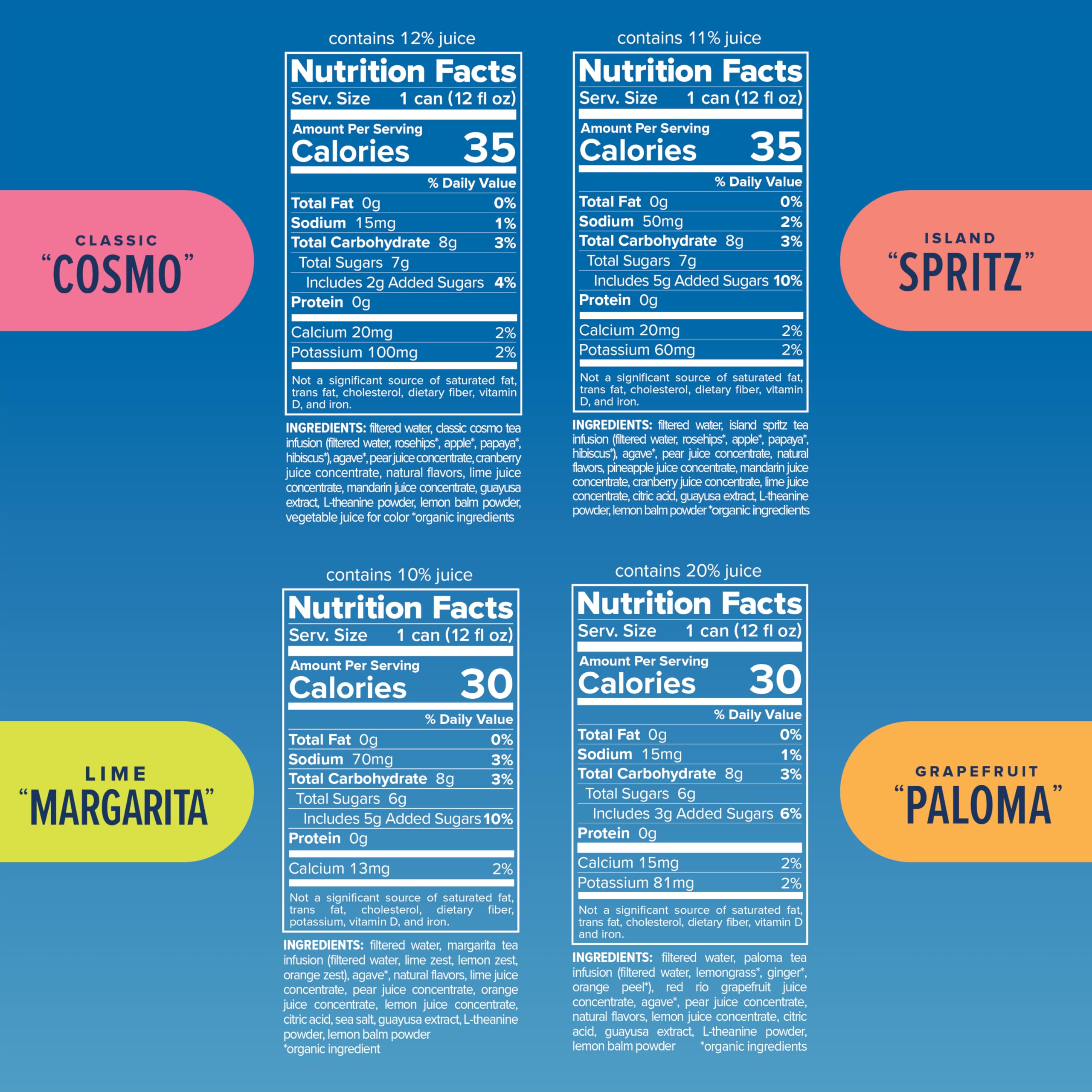 Recess Mocktails Island Spritz flavour can