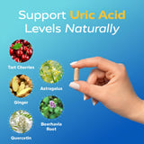 Redd Remedies Uric Acid Support Supplement side view of bottle