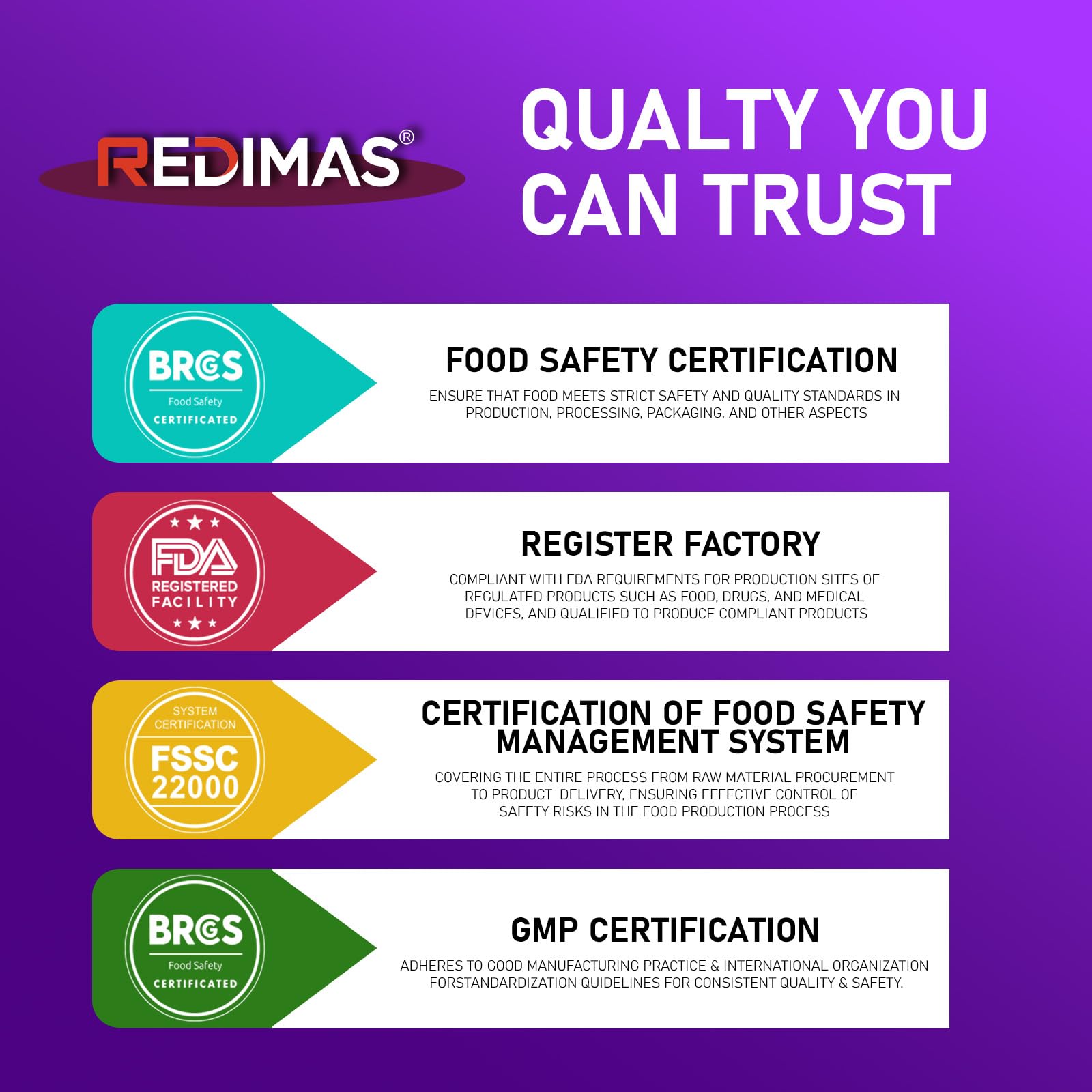 Redimas Cortisol Gummies on a kitchen counter