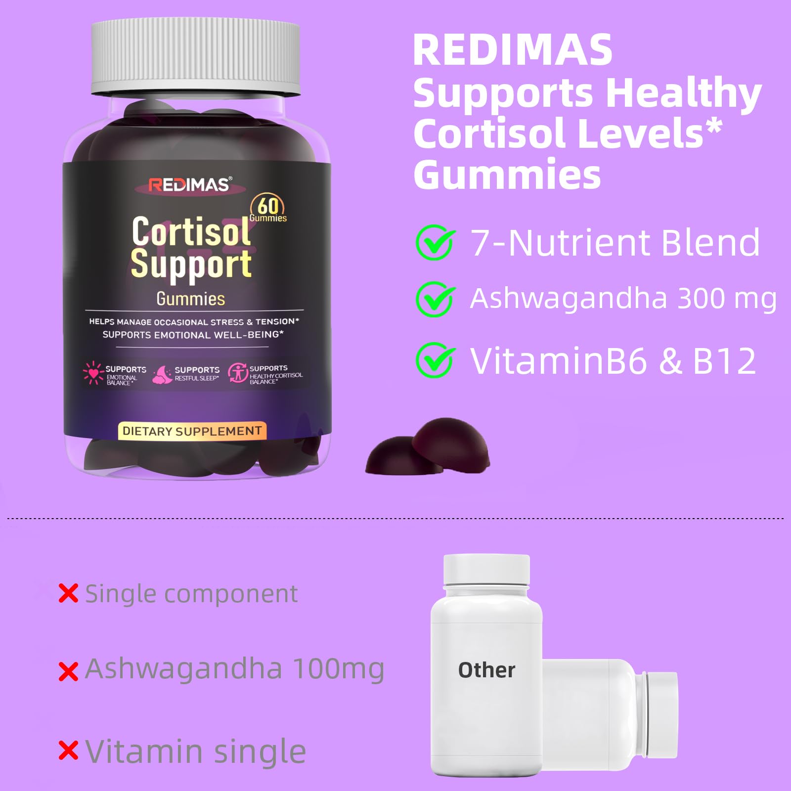 Redimas Cortisol Gummies with a hand holding a gummy