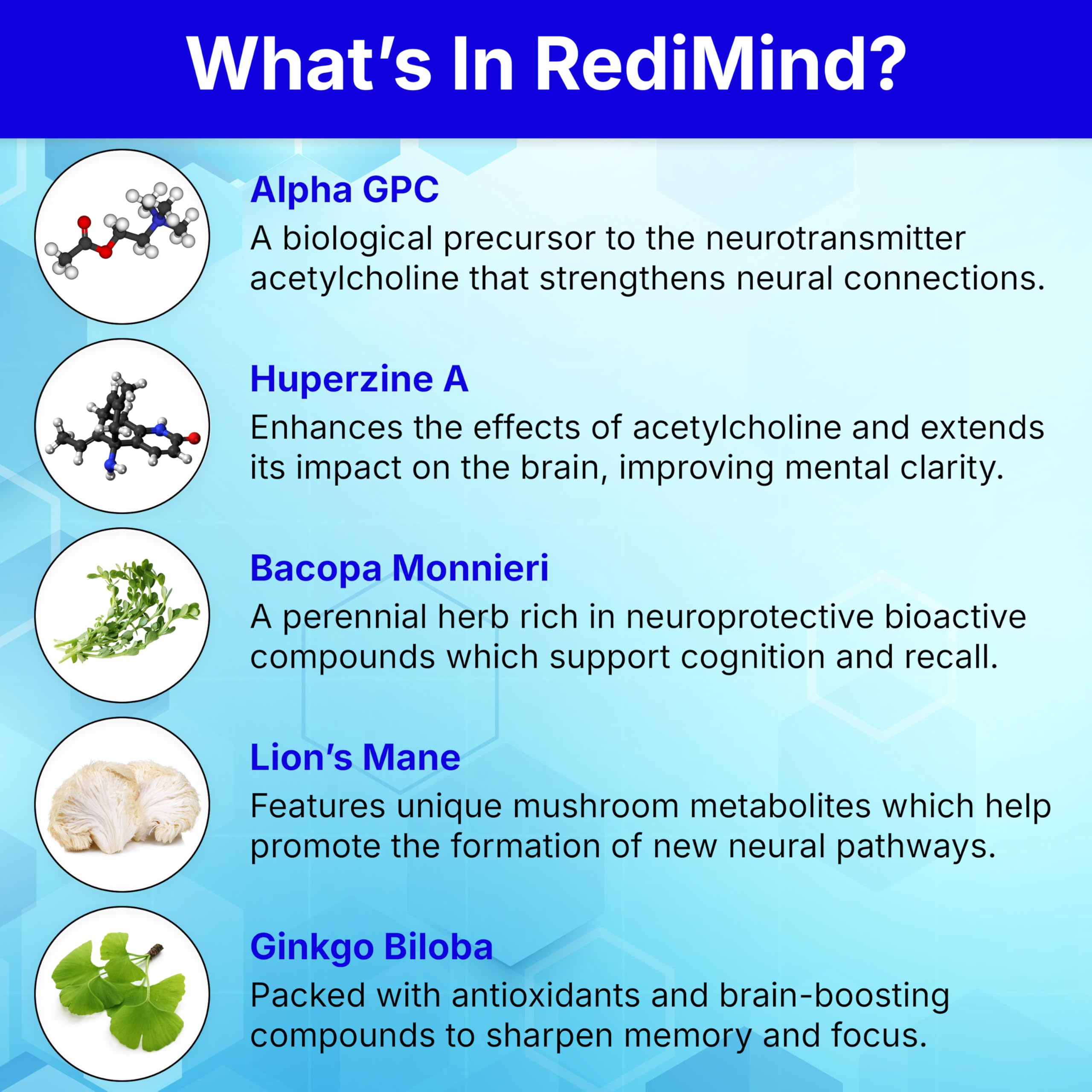 RediMind Ginkgo Biloba Supplement bottle with a measuring spoon