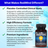 RediMind Ginkgo Biloba Supplement capsules on a table