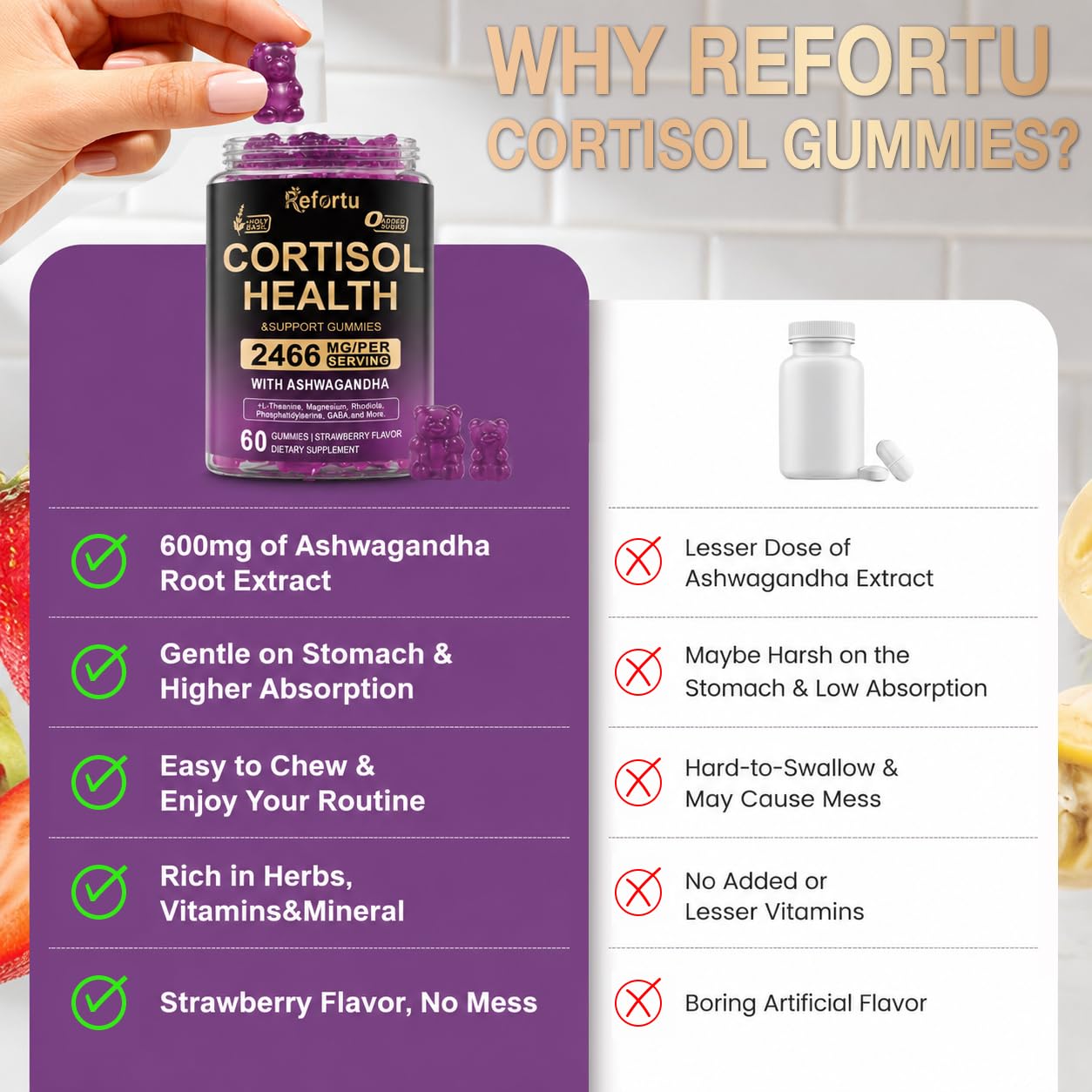 Refortu Cortisol Gummies ingredients list