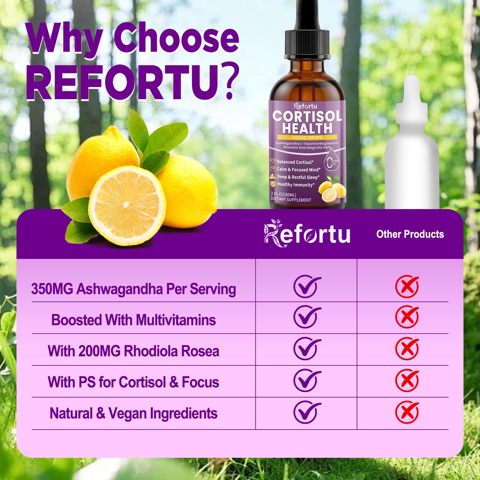 Refortu Cortisol Health Liquid Drops 2 FL Oz with fresh herbs