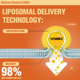 Refortu Liposomal Vitamin C Gummies close-up of gummies
