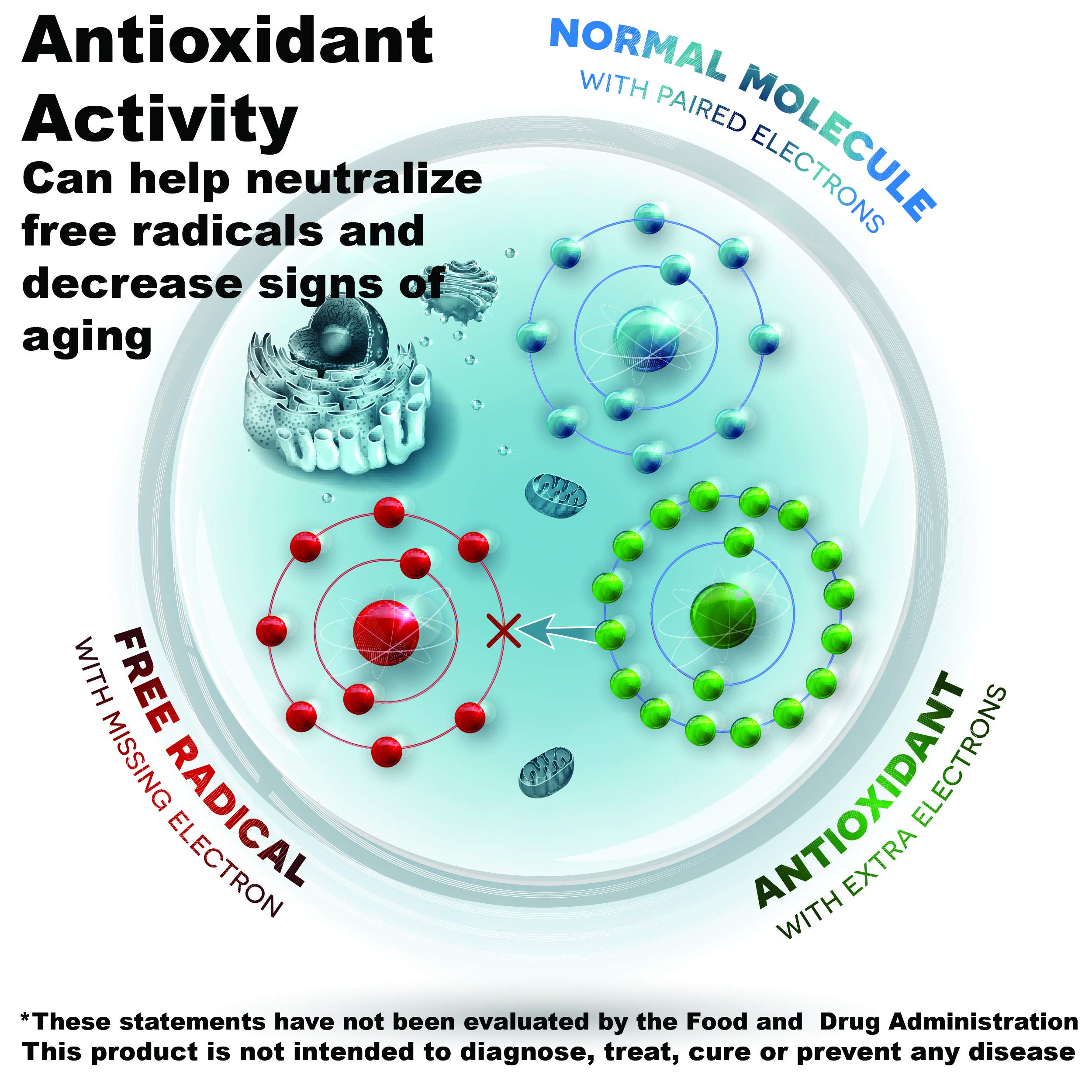 Reg'Activ Essential ME-3 Probiotic Capsules packaging