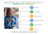 ReGenos Bone Health Collagen Supplement 150g in a glass of water