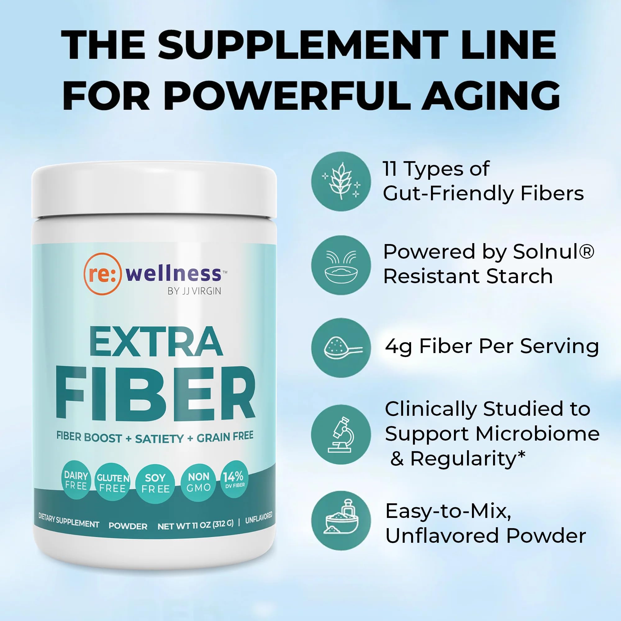 Reignite Wellness Extra Fiber 397g back view packaging